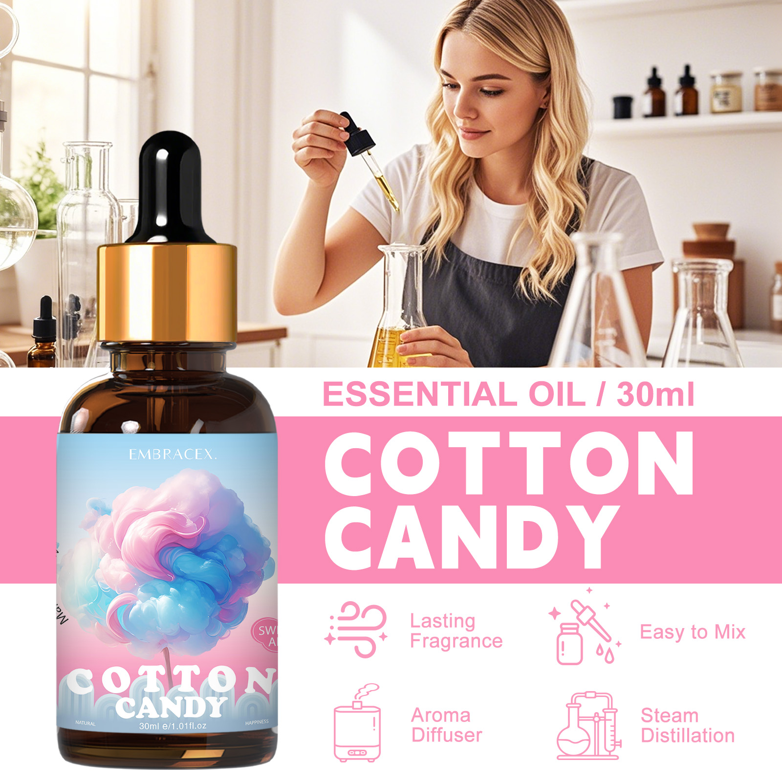 30ml Cotton Candy Fragrance Oi - Candle Supplies Fragrance Oil ulasan dan harga